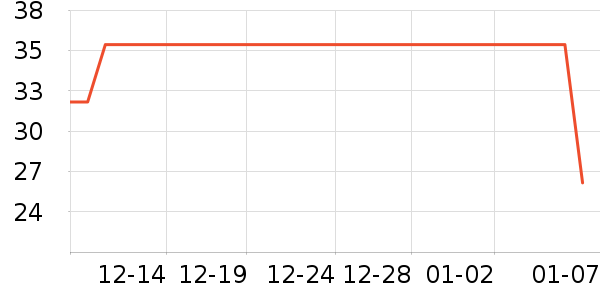 ������������ʷ�۸�