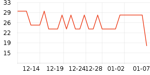 ��������/����ʷ�۸�