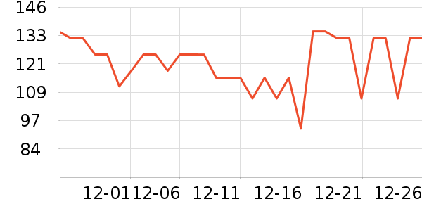 �����Ͼƻƾ�/��������ʷ�۸�