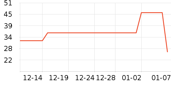 ������������ʷ�۸�