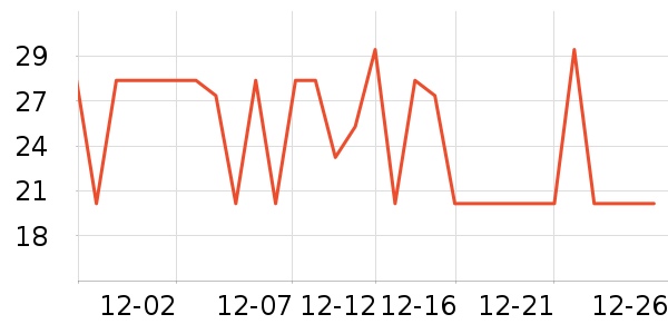 ���������ʷ�۸�