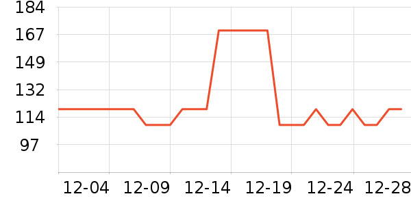 Swisseά����/������/����п����ʷ�۸�