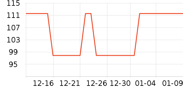 ���β����ֱ���ʷ�۸�