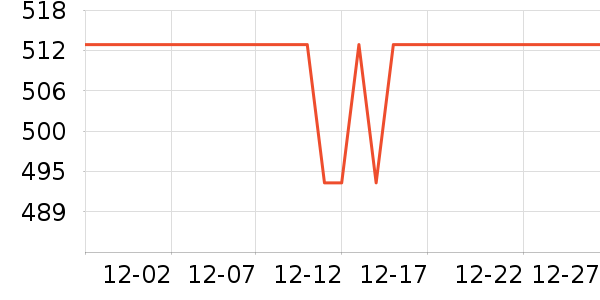 ���������ܼҾ���ʷ�۸�