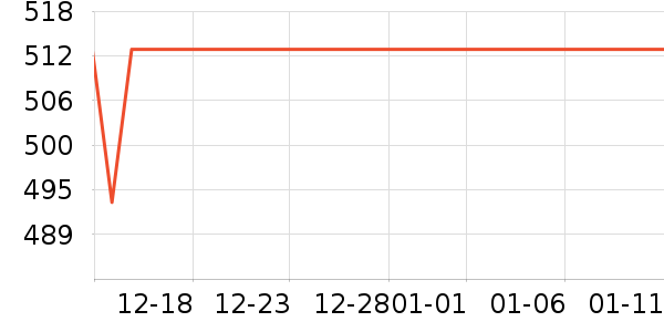 ���������ܼҾ���ʷ�۸�