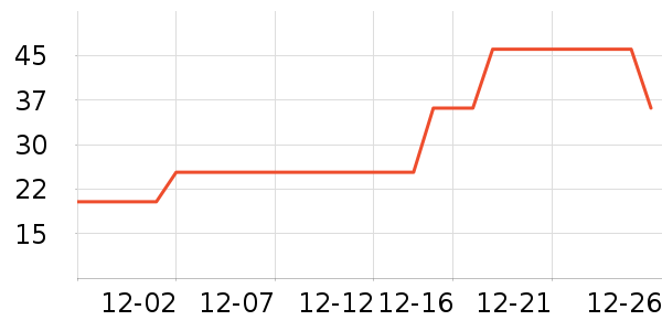 ������������ʷ�۸�