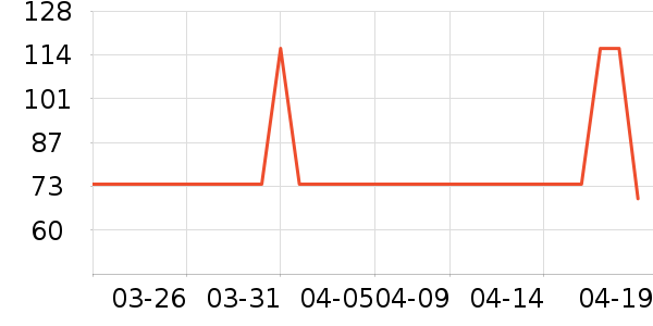 ������������Ӫ��������ʷ�۸�