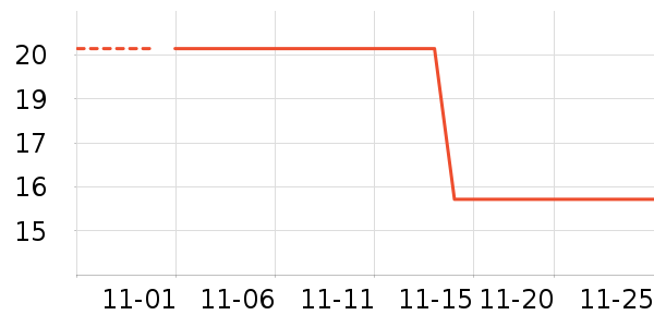 ����ɺ�������ʷ�۸�