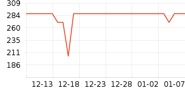 ��־���ڿ���־��ʷ�۸�