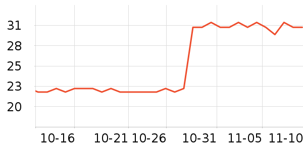 ˫�㷽����ʳ��ʷ�۸�