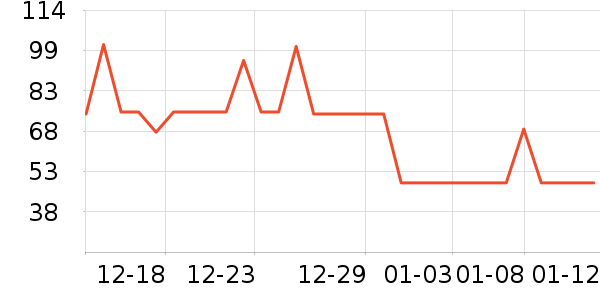 �����񴽲ʴ���/������ʷ�۸�