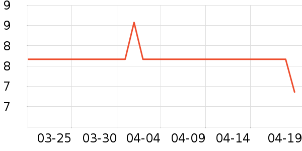 �����ǹ���ʳ��ʷ�۸�