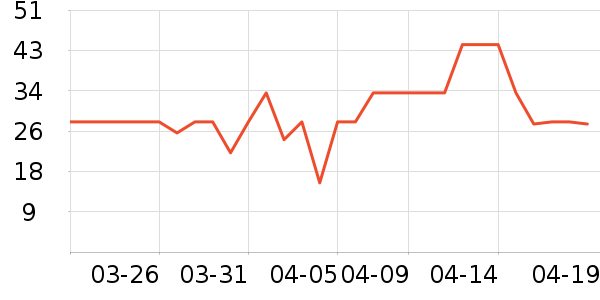 �����ɡ�˼ϴԡ��Ʒ��ʷ�۸�