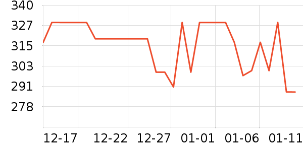 babycare������Ʒ��ʷ�۸�