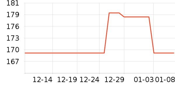 ���谮è����Ҿ���Ʒ��ʷ�۸�