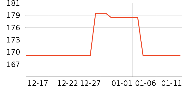 ���谮è����Ҿ���Ʒ��ʷ�۸�