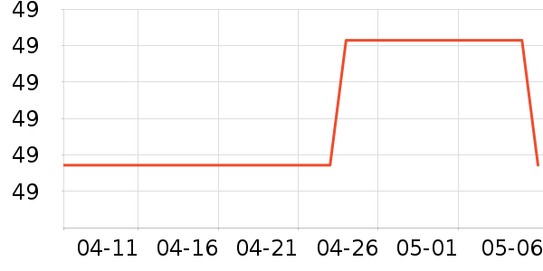 ŷʫ����Ĥ��ʷ�۸�