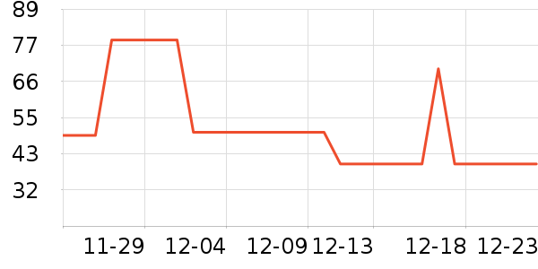 ŷʫ����Ĥ��ʷ�۸�