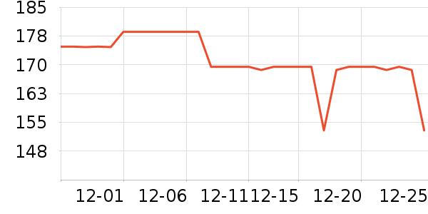 MAIA ACTIVE�˶����¿���ʷ�۸�