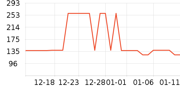 ƥ���˶�Ь��ʷ�۸�