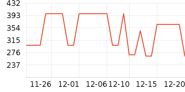 ��ɯ��ͯ���޷���ʷ�۸�