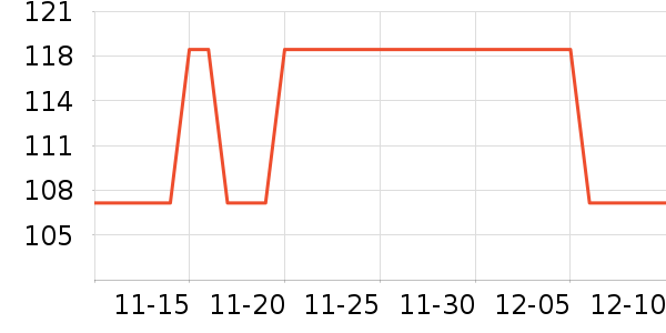 �ո�������ʷ�۸�