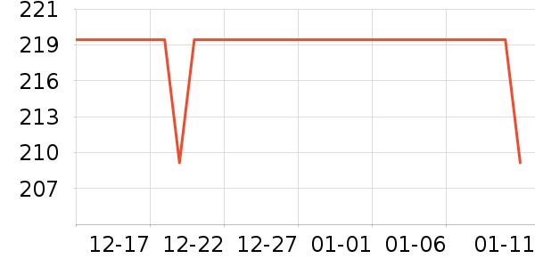 �������廤����װ��ʷ�۸�