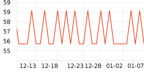 ����������������ʷ�۸�