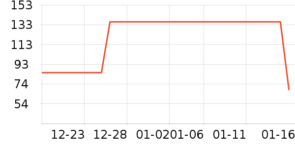 �����˱�Я/�ƶ���Դ��ʷ�۸�