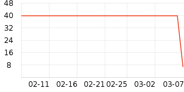 ����������ʷ�۸�