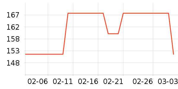 ������������ʷ�۸�