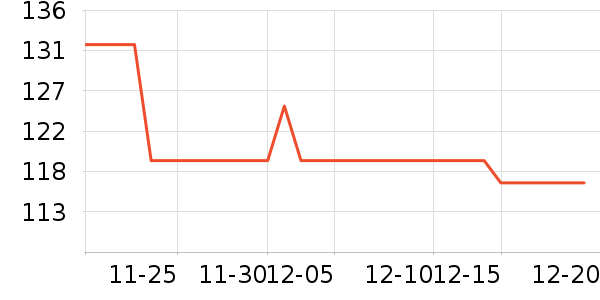 ѩ�������Ӽ���ʷ�۸�