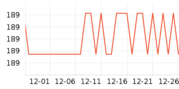 �ղ�������;����ʷ�۸�