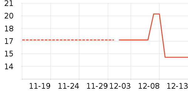 ���������������ʷ�۸�