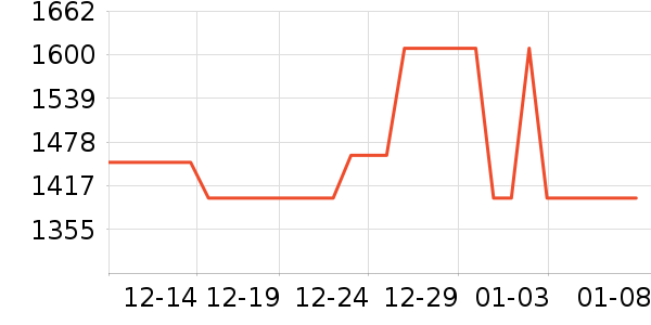 ����ˮ����ʷ�۸�