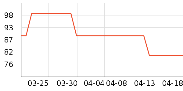 �ǵ���ͯ��װ��ʷ�۸�