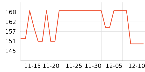 ��Ծ��������ʷ�۸�