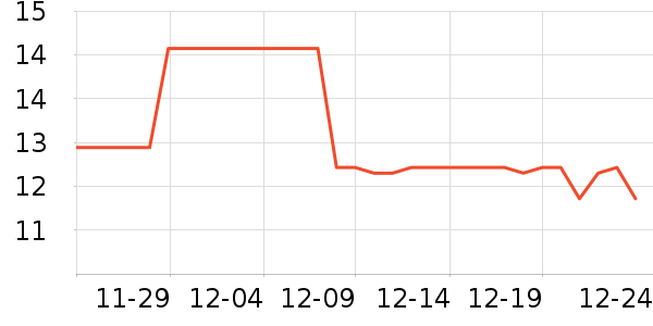 ������ʳ��ʷ�۸�