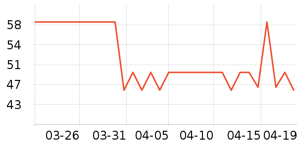 ��̤�˶�ñ��ʷ�۸�