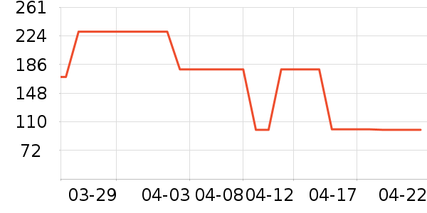 ��ϣ�ͻ����װ��ʷ�۸�