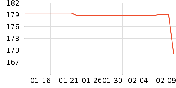 ��ϣ�ͻ����װ��ʷ�۸�