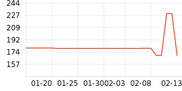 ��ϣ�ͻ����װ��ʷ�۸�