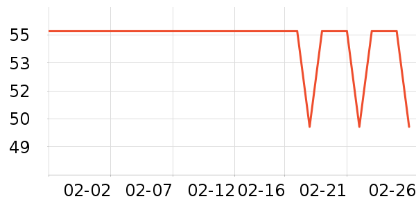 ��̤�˶�ñ��ʷ�۸�