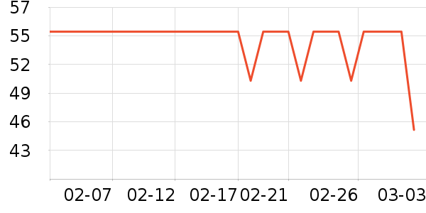 ��̤�˶�ñ��ʷ�۸�