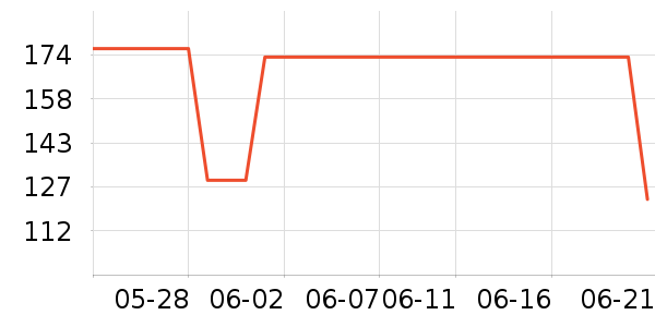 ͼ�ȿ����Ѿ���ʷ�۸�