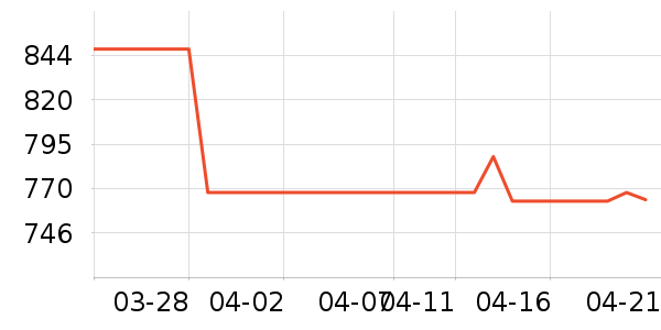 ��͢���������̲�Ʒ��ʷ�۸�