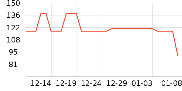 LACKPARDñ��/Χ��/������װ��ʷ�۸�