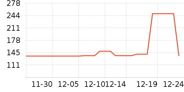 ����ʿѧ��Ь��ʷ�۸�