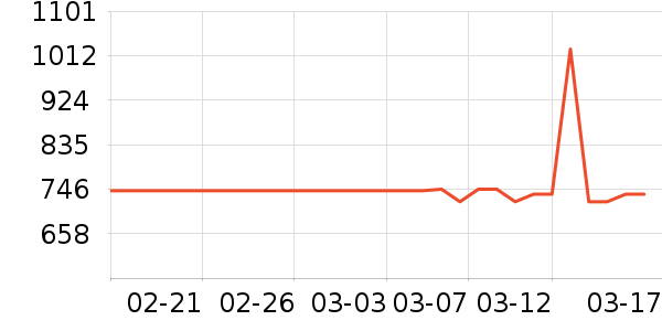 �׾���ʷ�۸�