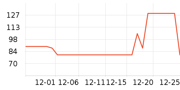 �ز��˶�Ь��ʷ�۸�